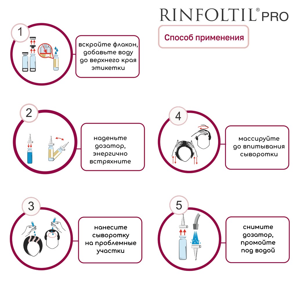 Сыворотка Rinfoltil PRO Нанолипосомальная против выпадения волос купить по  цене 3063 ₽ в интернет-магазине Детский мир