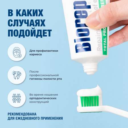 Зубная Паста Biorepair Total Protective Repair комплексная защита 75 мл