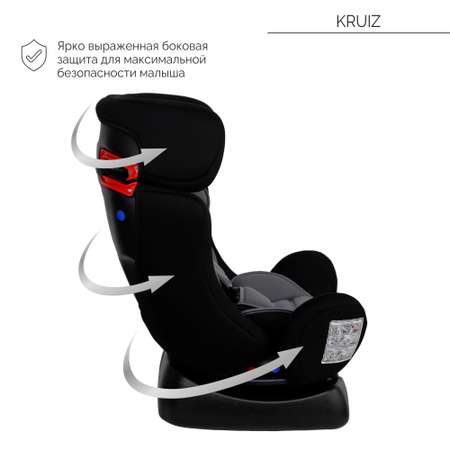 Автокресло Babyton Kruiz 0+/I/II Black-Grey