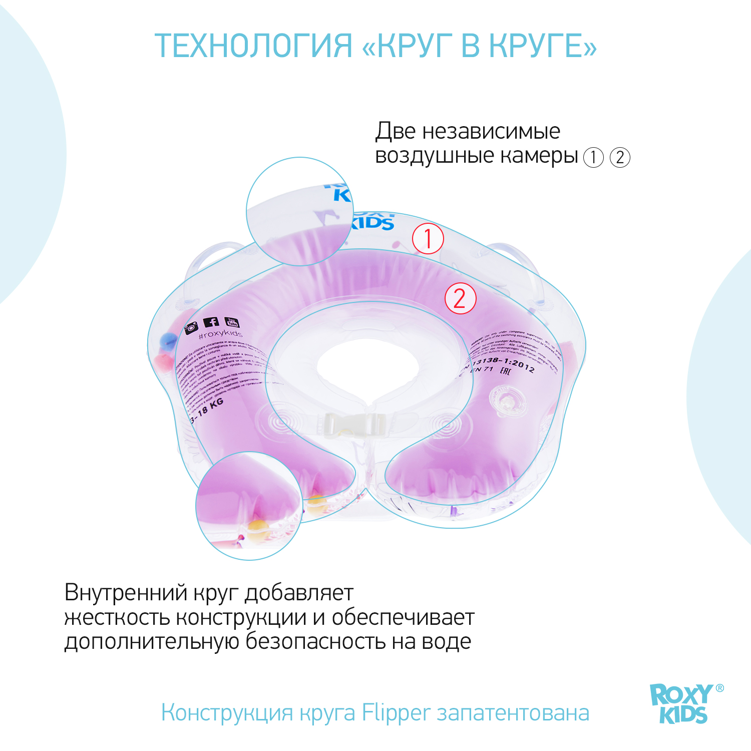 Круг для купания ROXY-KIDS надувной на шею для новорожденных и малышей Flipper Лебединое озеро цвет розовый - фото 3