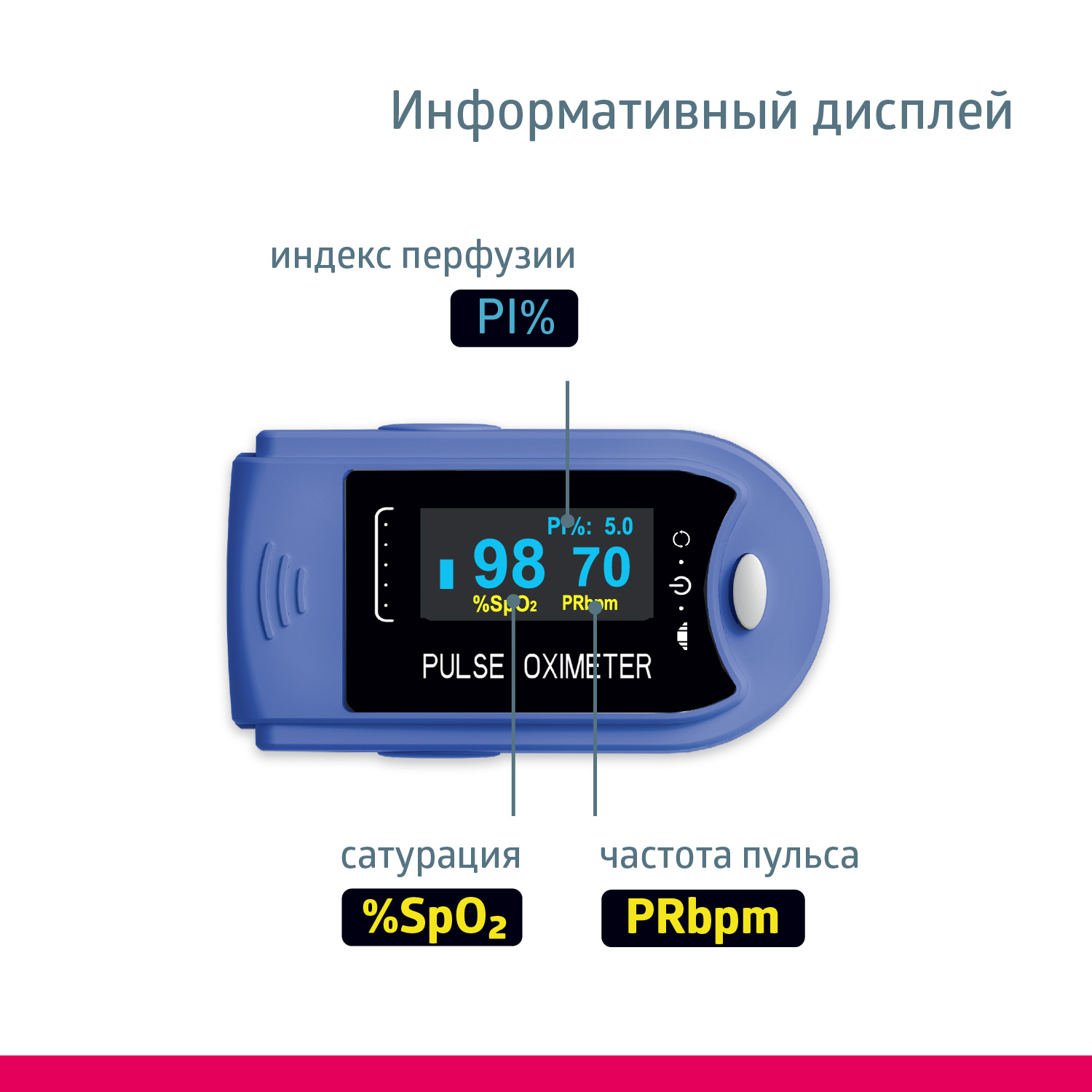 Пульсоксиметр B.Well MED-320 - фото 7