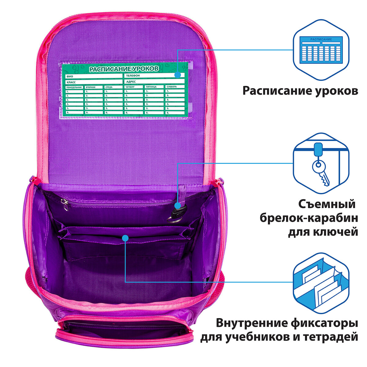 Ранец Пифагор школьный для девочки первоклассницы 1 отделение - фото 7