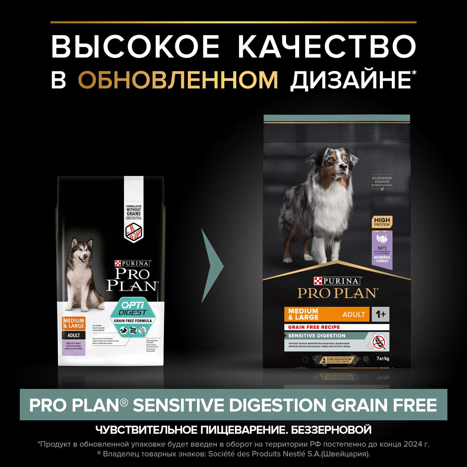 Корм для собак PRO PLAN средних пород с чувствительным пищеварением беззерновой индейка 7кг - фото 3
