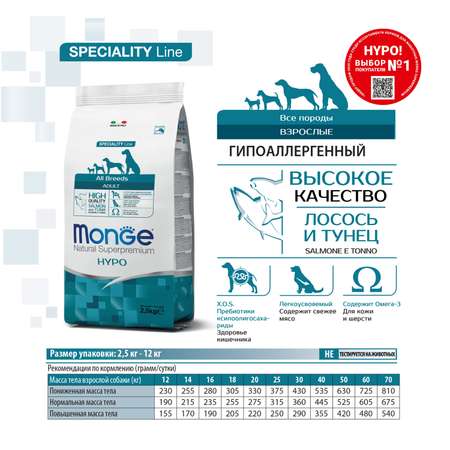 Корм для собак MONGE Dog Speciality гипоаллергенный лосось с тунцом сухой 2.5кг