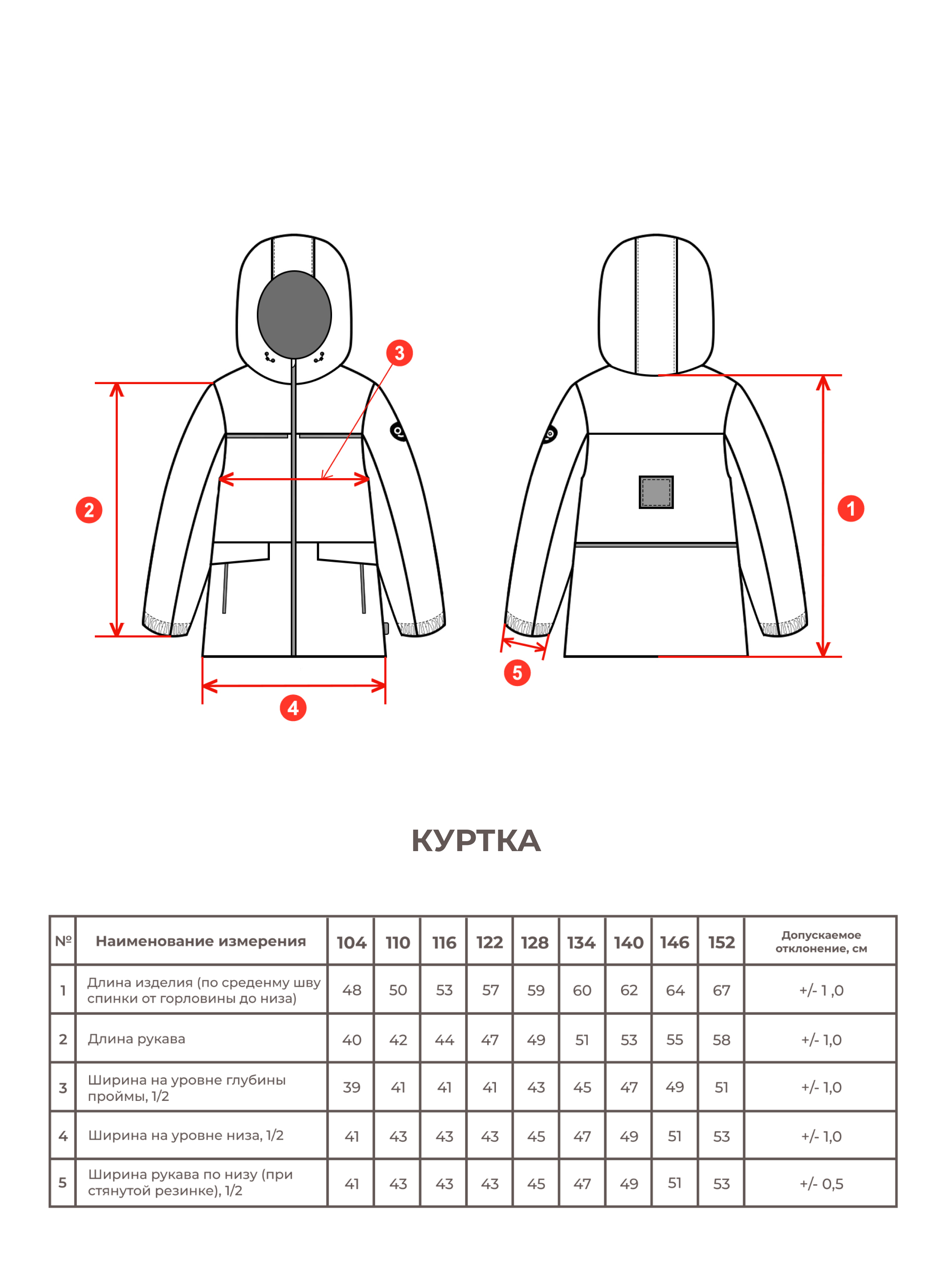 Куртка Shoom Куртка 22-024 Бирюза/зеленый - фото 3