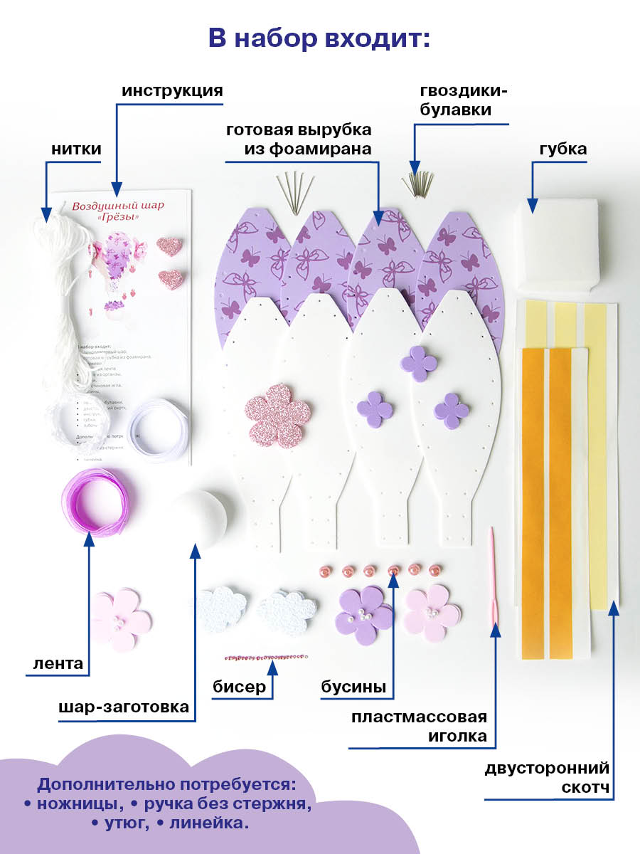 Набор Волшебная мастерская Воздушный шар Грезы - фото 4