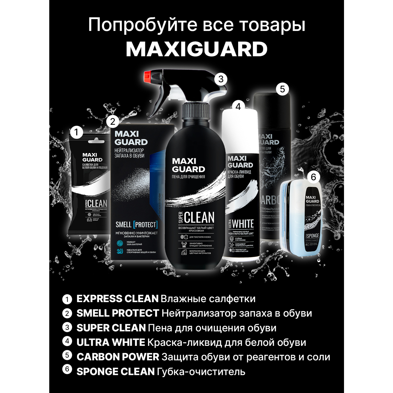 Влажные салфетки Maxiguard для очищения белой обуви и подошв Express Clean 2 упаковки по 15 шт - фото 8