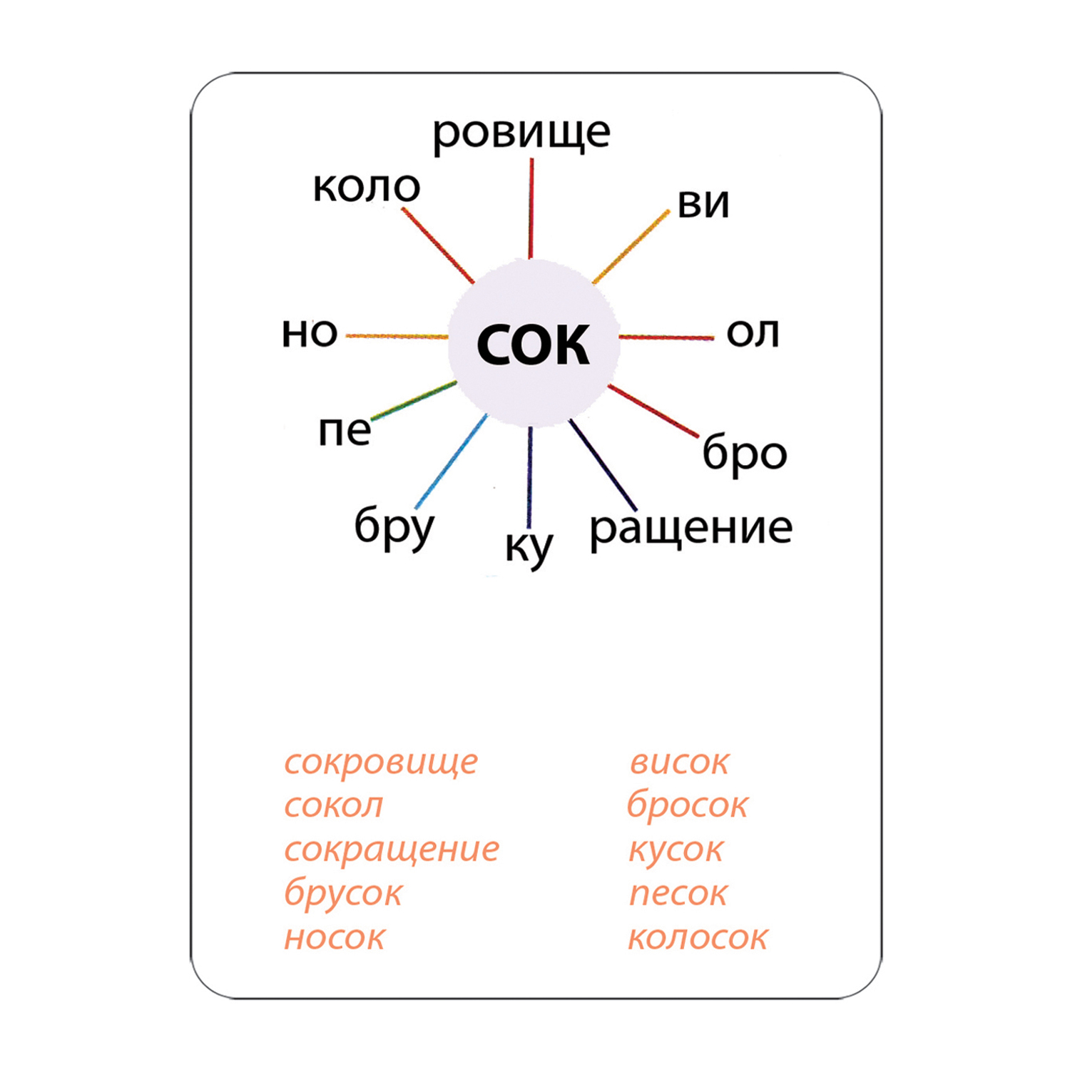 Развивающие обучающие карточки Шпаргалки для мамы Головоломки со словами - настольная игра для детей - фото 5