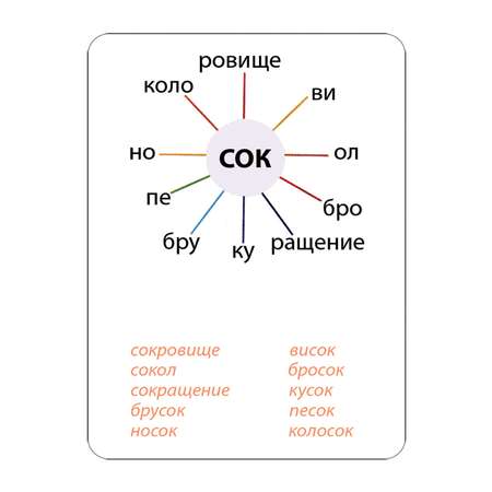 Развивающие обучающие карточки Шпаргалки для мамы Головоломки со словами - настольная игра для детей