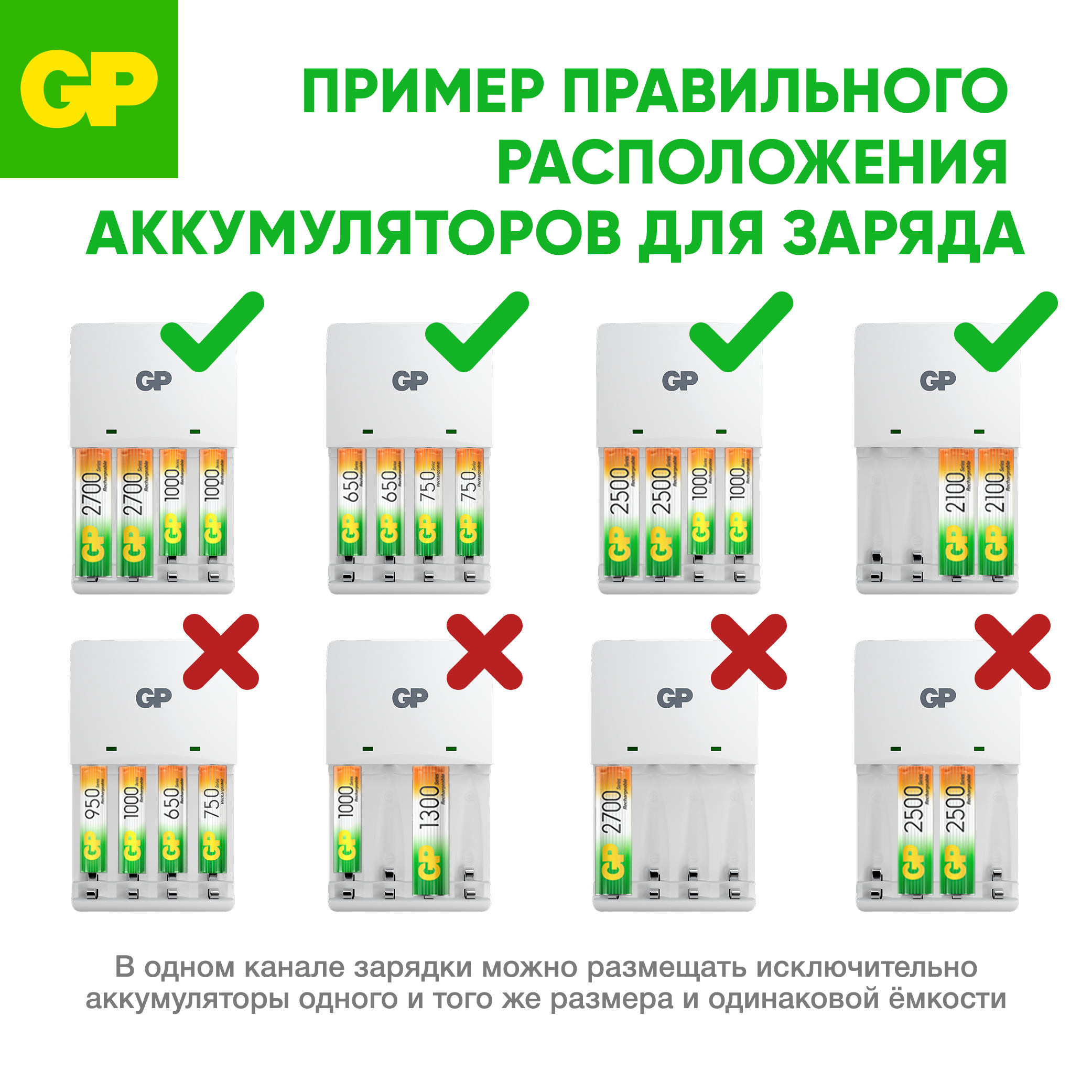 Зарядное устройство GP KB01CS для заряда перезаряжаемых элементов питания типоразмера АА и ААА - фото 7