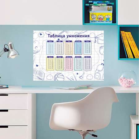 Обучающий плакат Woozzee Таблица умножения синяя