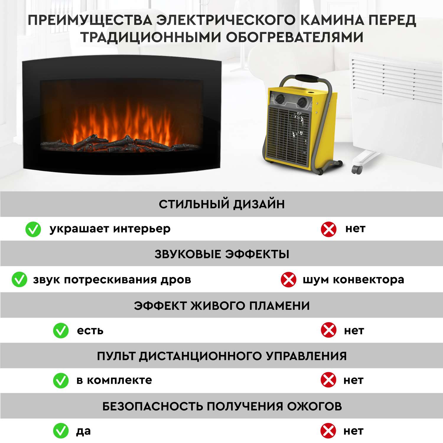 Электрокамин Planta PFP-WM090CURV настенный панорамный корпус - фото 7