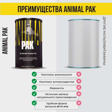 Комплекс витаминов и минералов Animal Pak 44 пакета по 11 таблеток