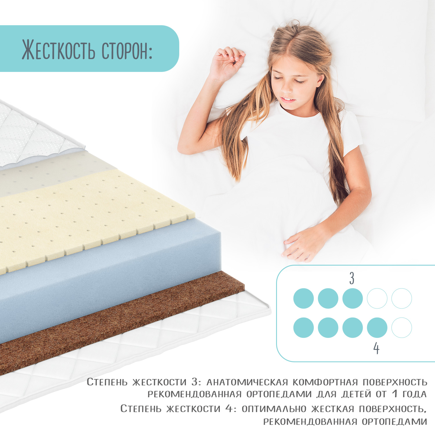 Матрас Babyton Lux Comfort 160*70 LC-2 - фото 4