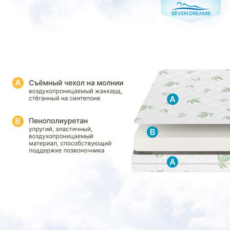 Матрас SEVEN DREAMS Classic Aloe Vera 160х80