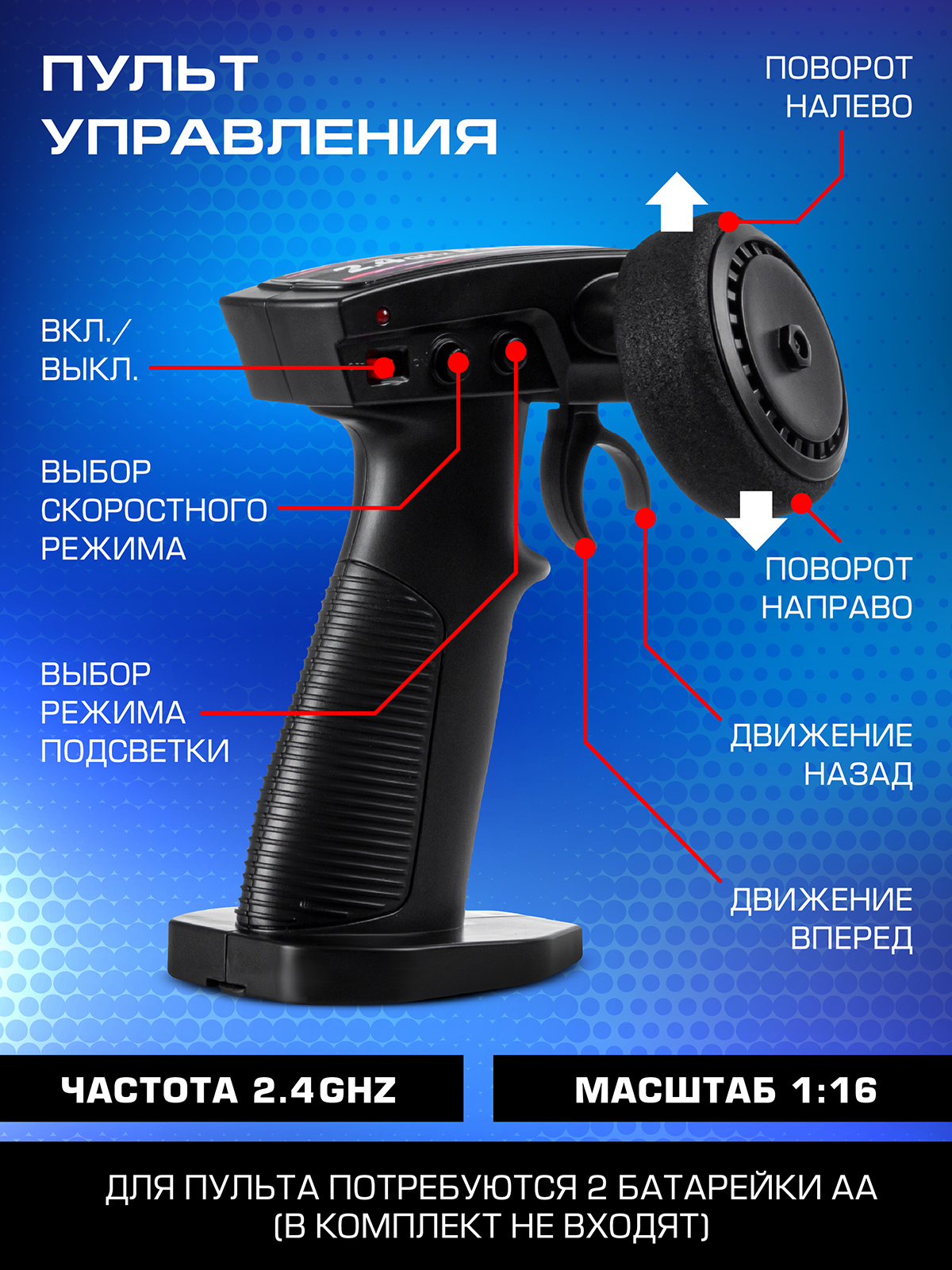 Машинка на радиоуправлении ДЖАМБО для дрифта с 3D подсветкой - фото 3