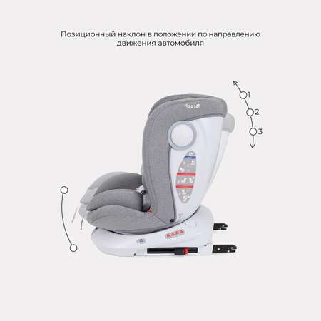 Автокресло Rant LB619 Drive isofix Active Line Grey группа 0-1-2-3 0-36кг