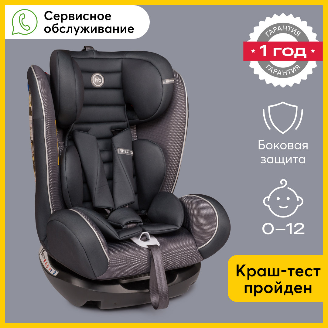 Автокресло Happy Baby Spector Graphite - фото 2