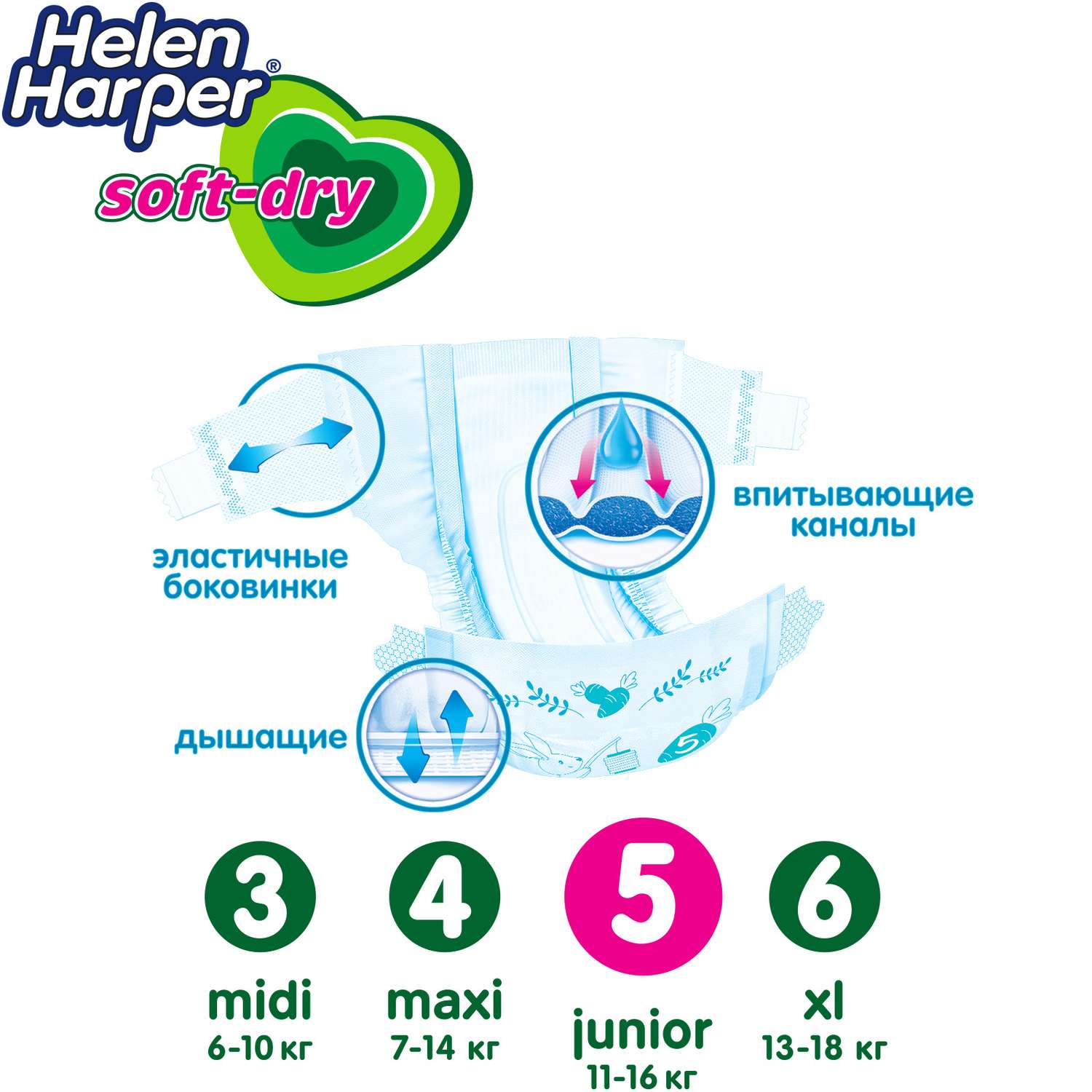 Подгузники детские Helen Harper Soft and Dry размер 5/Junior 11-16 кг 60 шт. - фото 5