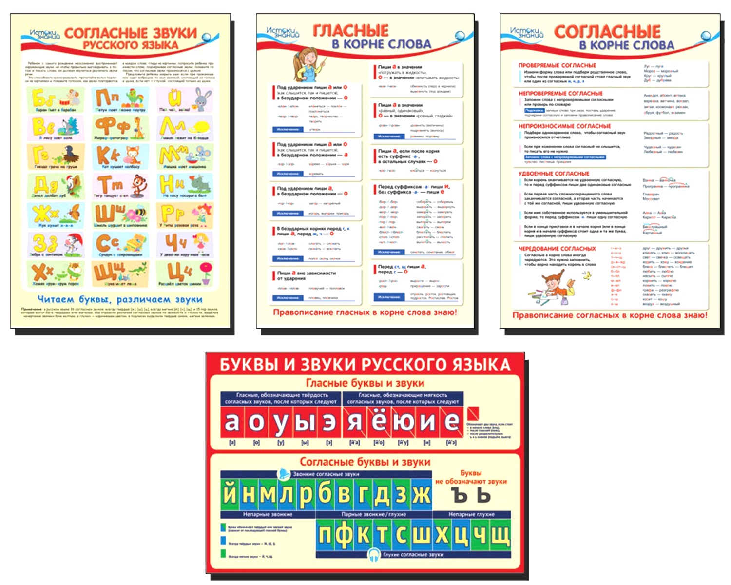 Плакат ТЦ Сфера Набор плакатов по русскому языку купить по цене 179 ₽ в  интернет-магазине Детский мир