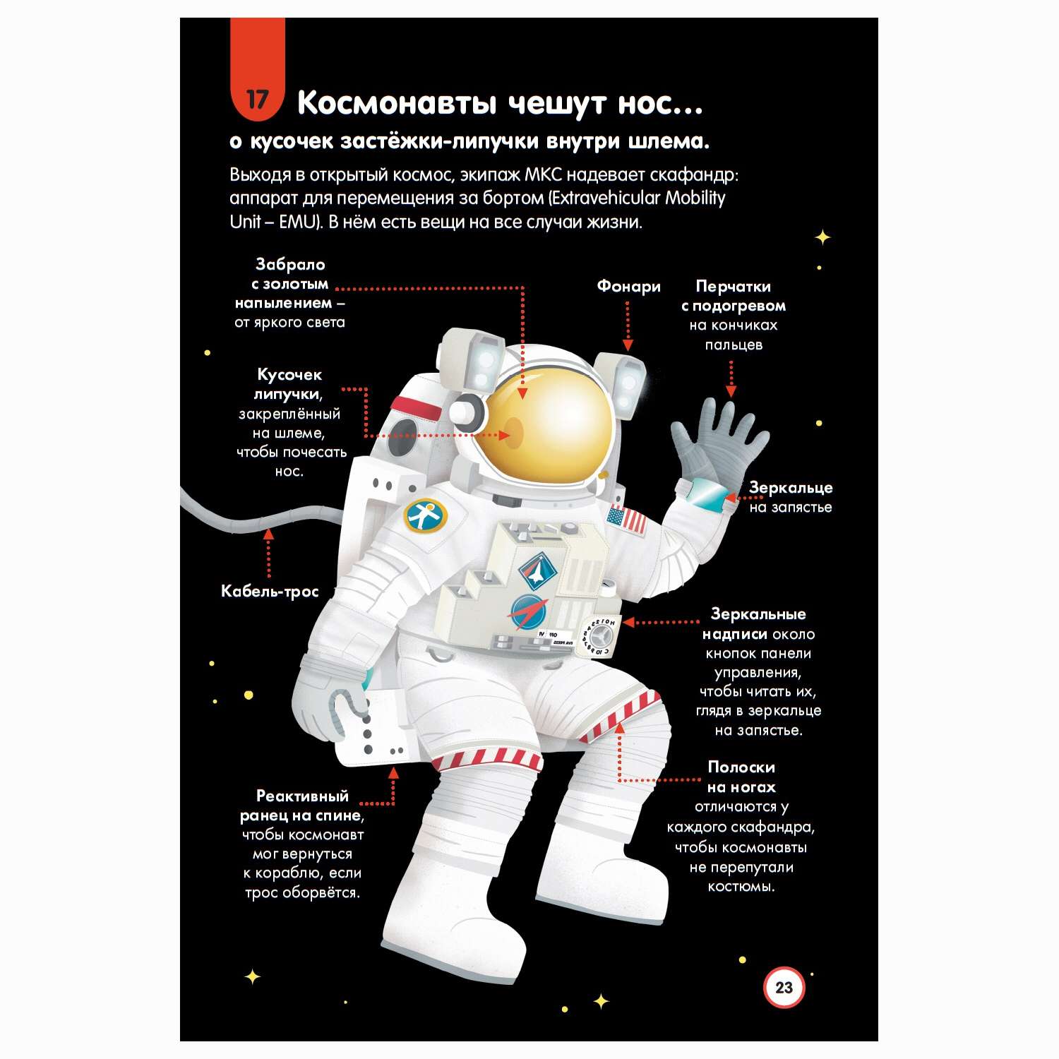 Энциклопедия 100вопросов ответов Космос - фото 5