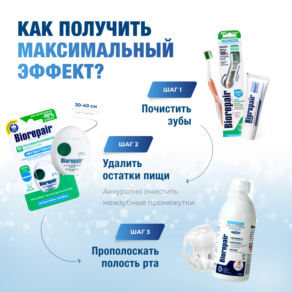 Зубная паста Biorepair Intensive night repair ночное восстановление 25 мл - фото 10