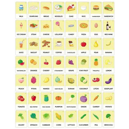 Умные карточки TALKY LUMICUBE Набор на английском языке Food 56 шт.