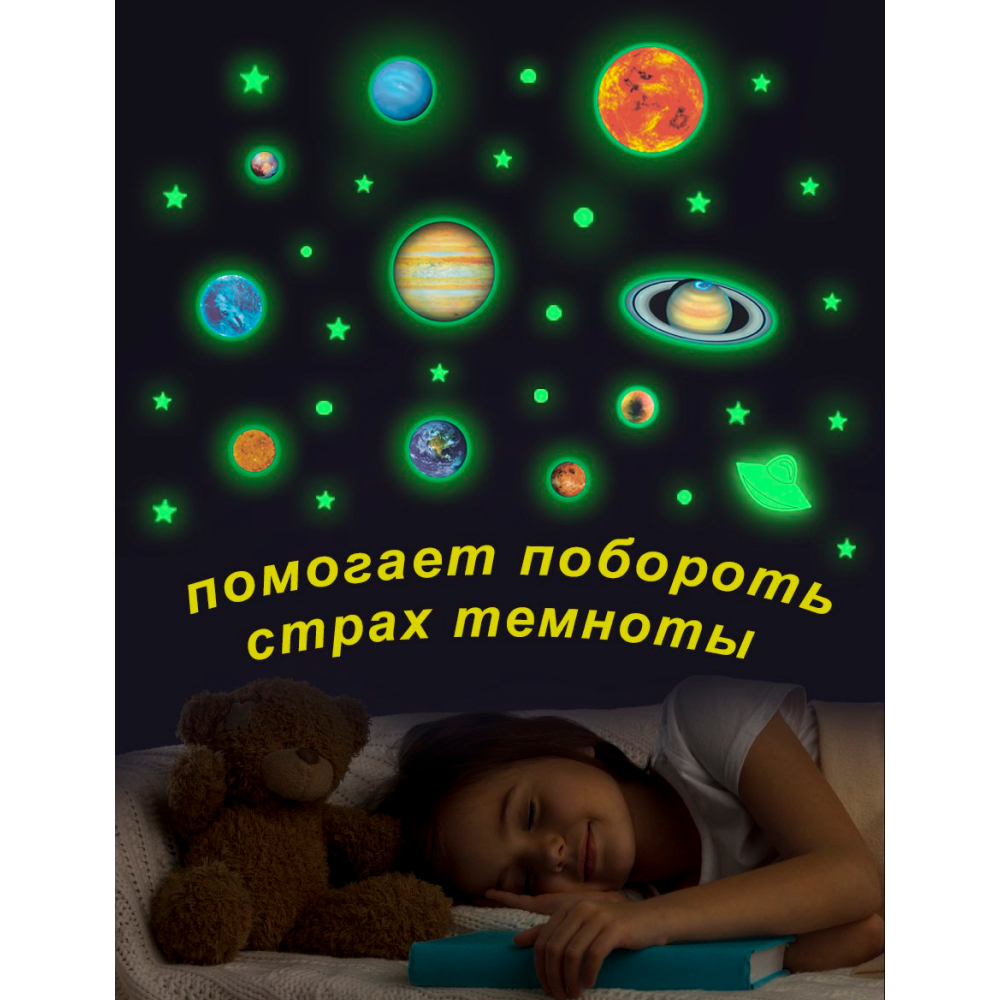 Наклейка-ночник Люми-Зуми Светящиеся в темноте планеты - фото 8