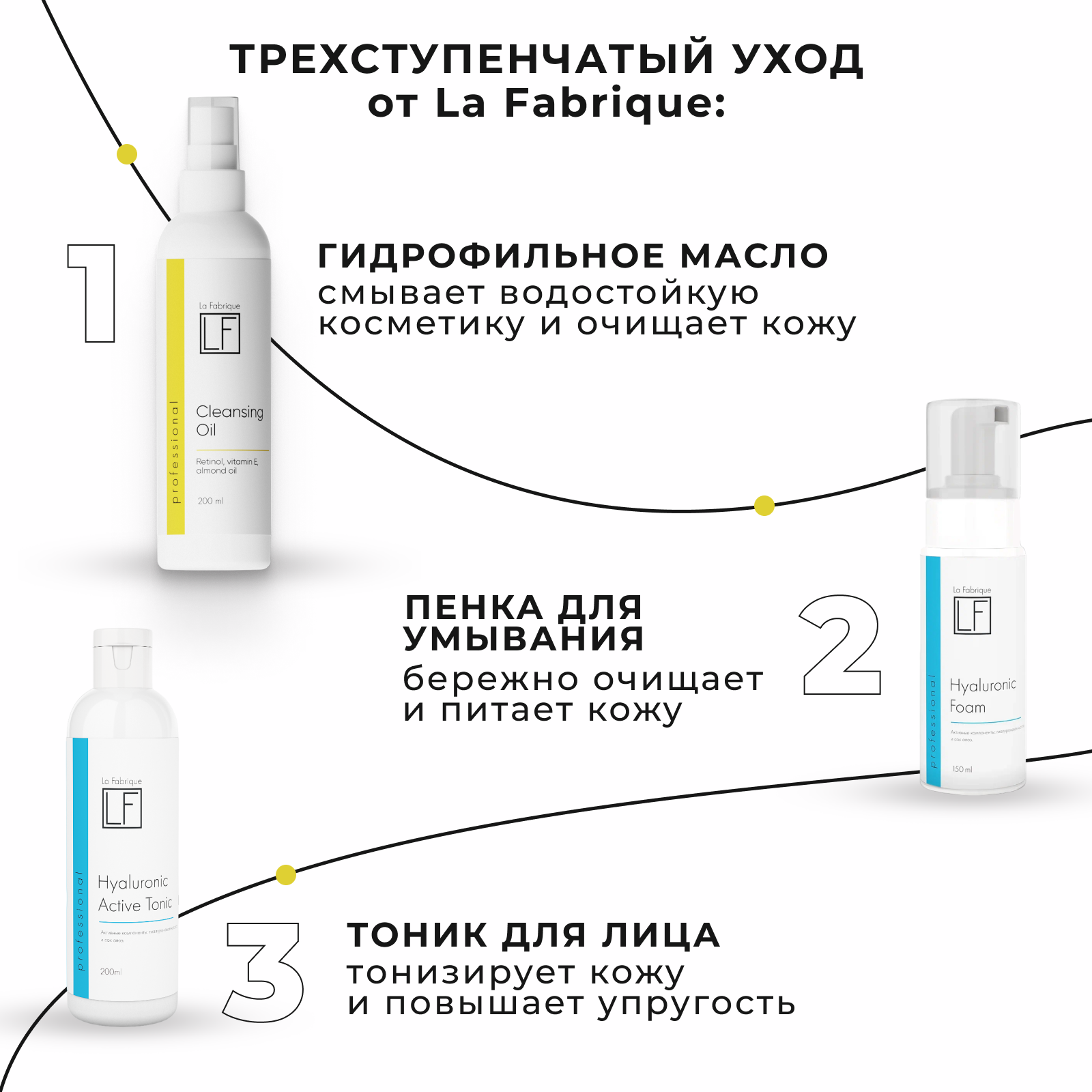 Гидрофильное масло La Fabrique для умывания 200 мл - фото 5