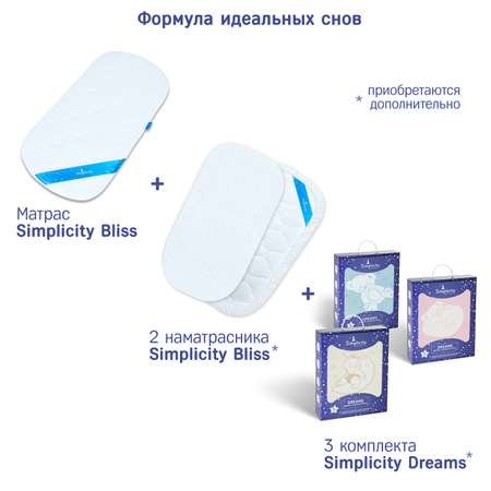 Матрас SIMPLICITY Bliss 80*41*3см