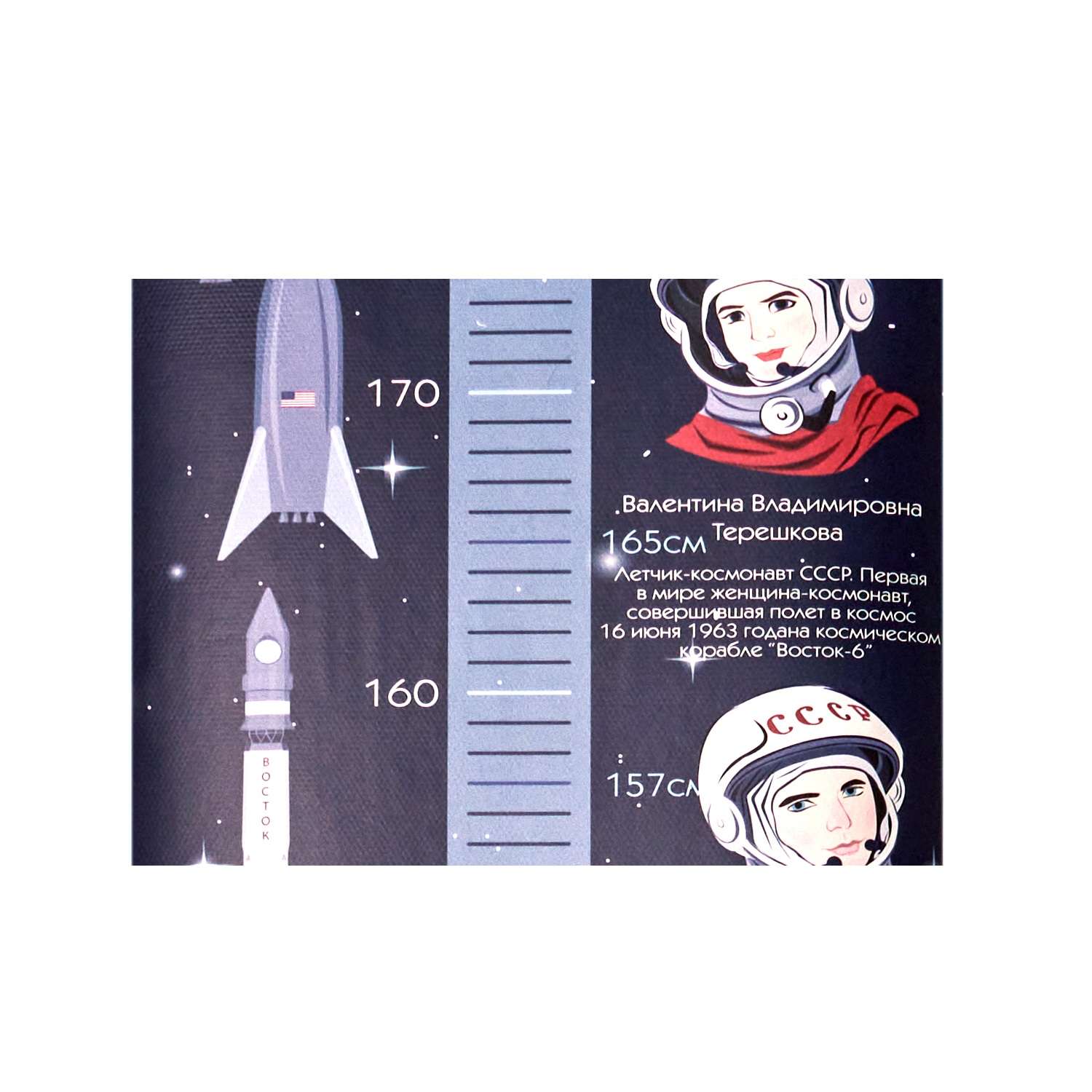 Ростомер  MASKBRO космический Илон Маск  Гагарин Терешкова для будущих космонавтов - фото 8