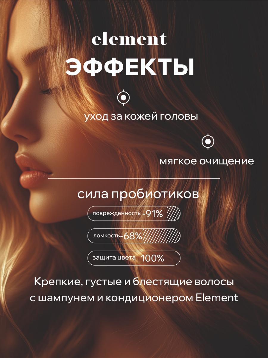 Шампунь для окрашенных волос ELEMENT с экстрактом пшеницы - фото 2