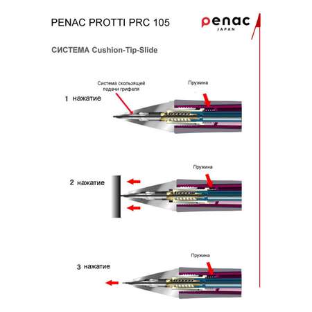 Карандаш механический PENAC Protti PRC 105 0.5мм HB корпус черный/малина MP010532-GC7