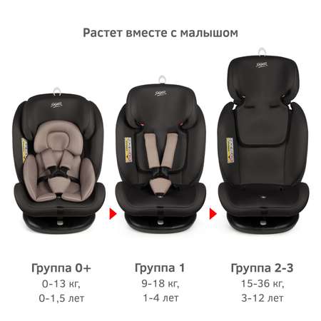 Автомобильное кресло SIGER УУД Siger Престиж Isofix гр.0+/I/II/III мокко