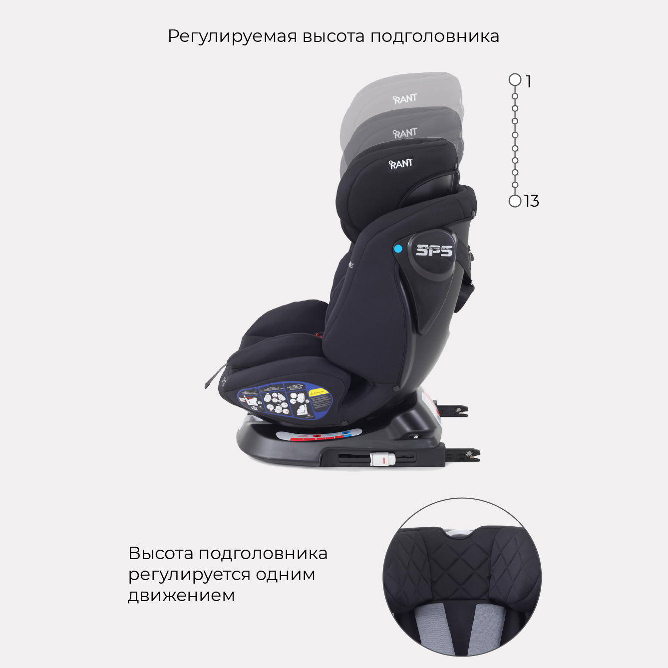 Автокресло Rant UB619 NITRO isofix Black группа 0+-1-2-3 0-36 кг - фото 4