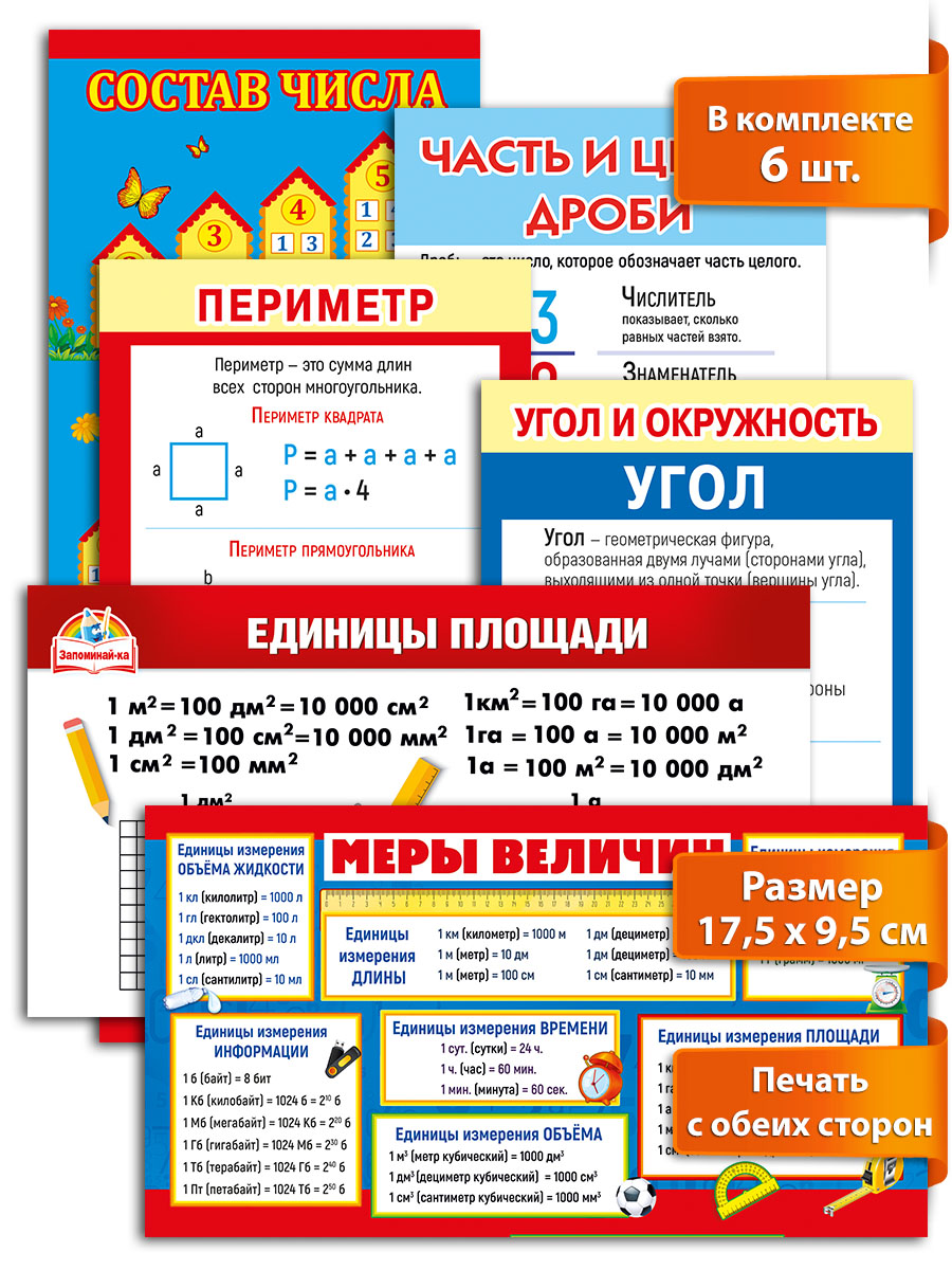 Карточки шпаргалки Мир поздравлений по математике для начальной школы 6 шт - фото 6