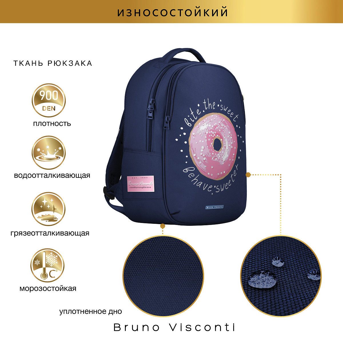 Рюкзак школьный Bruno Visconti синий с эргономичной спинкой DONUT - фото 4