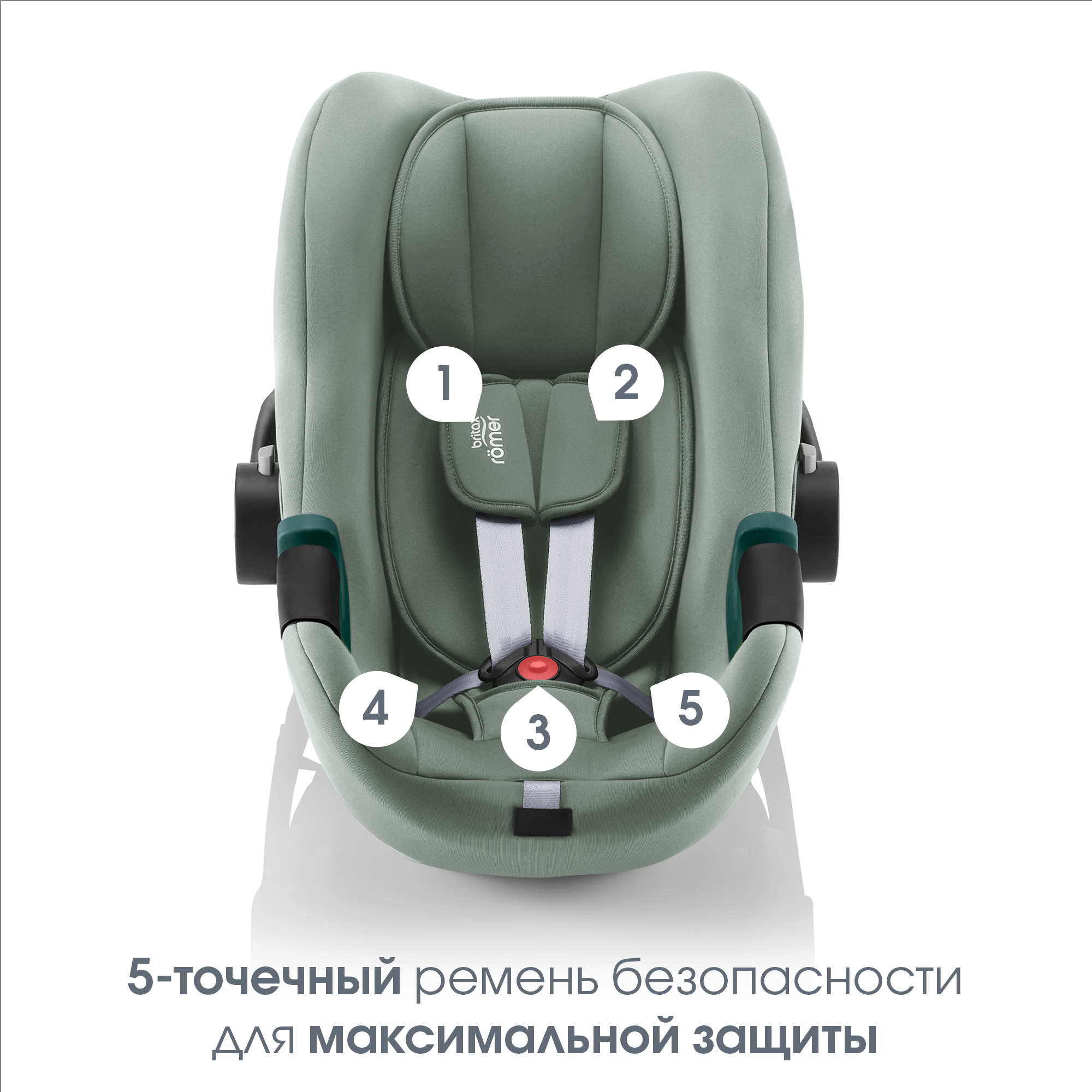 Автокресло Britax Roemer BABY-SAFE 3 i-SIZE Jade Green - фото 8