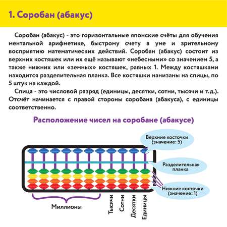 Счеты детские Юнландия Абакус школьные Ментальная арифметика 13 разрядов