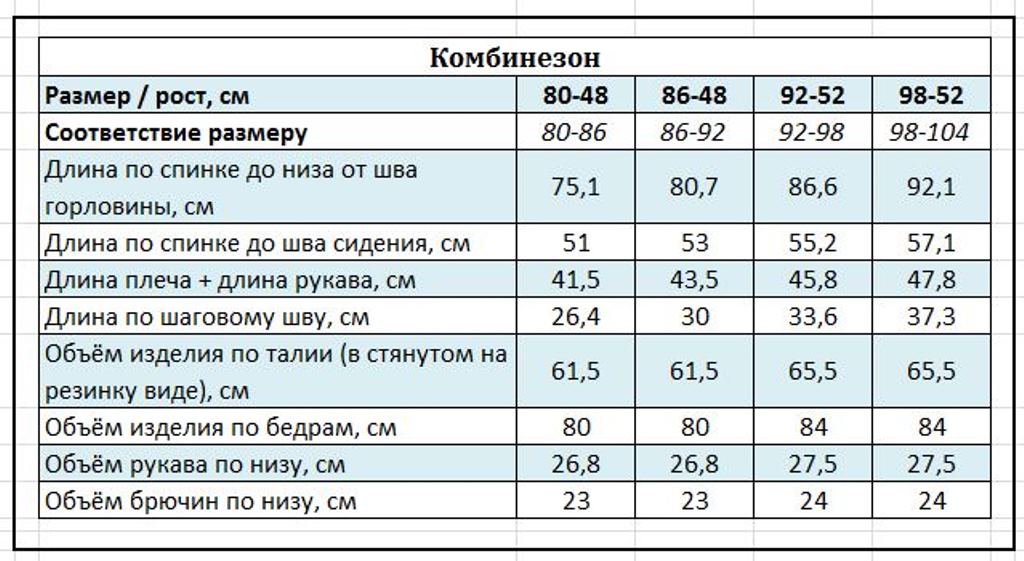 Комбинезон Kvartet 703 морская волна - фото 11