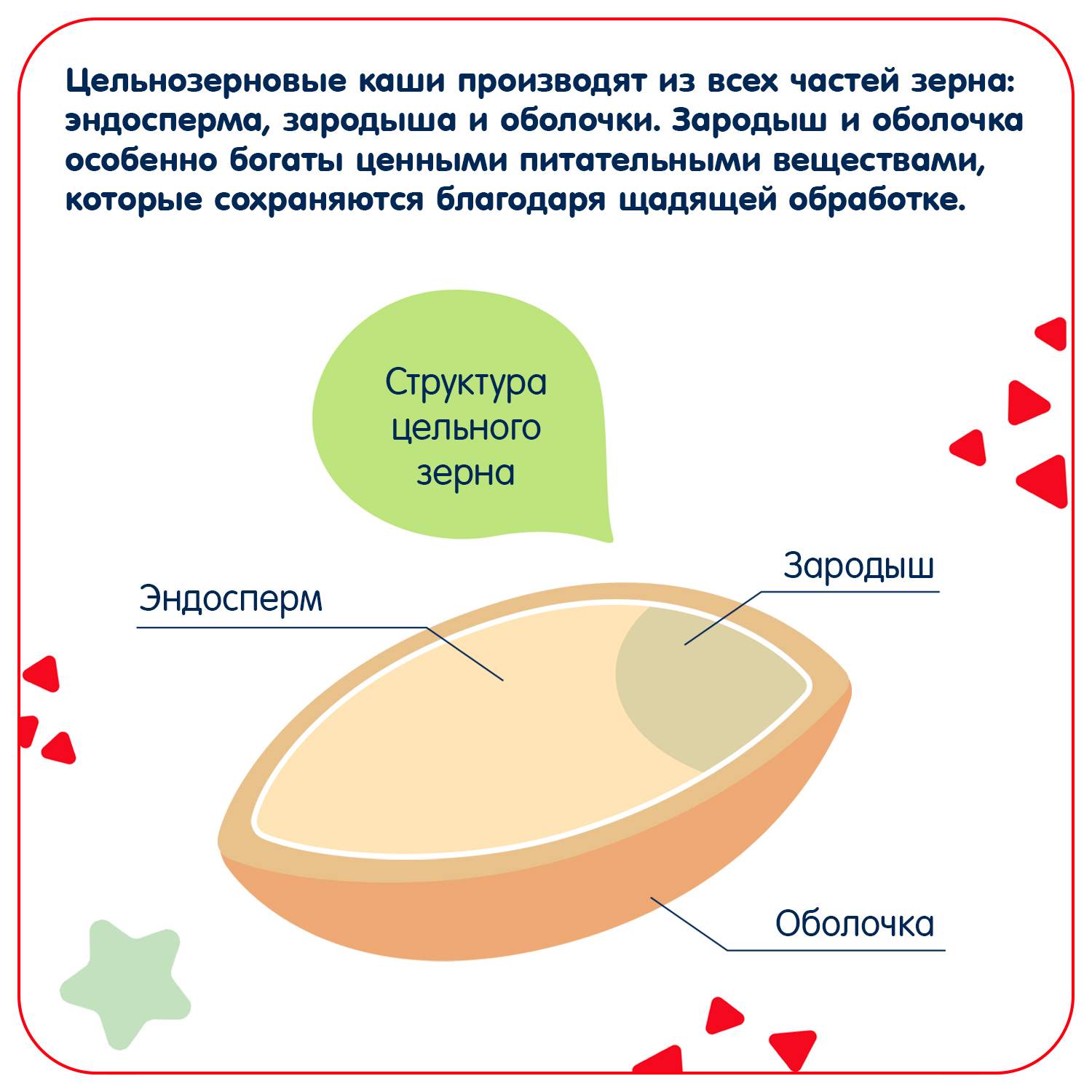 Каша Fleur Alpine пшенично-овсяная груша-яблоко 200г с10месяцев - фото 6