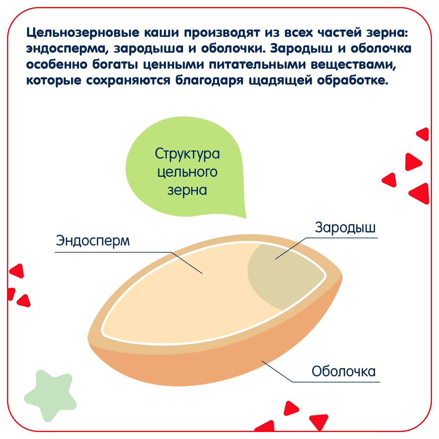 Каша Fleur Alpine пшенично-овсяная груша-яблоко 200г с10месяцев - фото 6