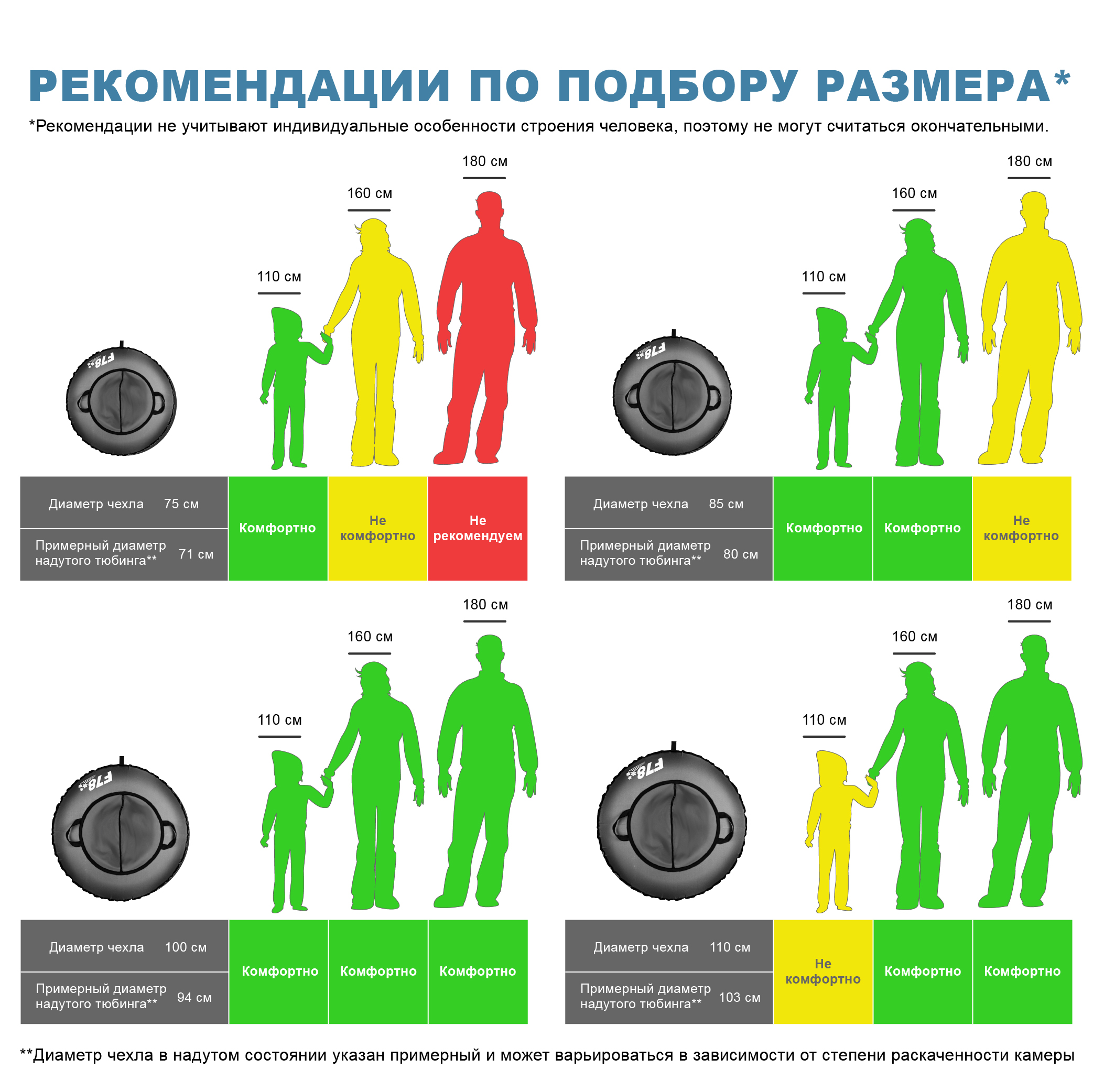 Тюбинг ватрушка F78 Оксфорд 85 см Синий - фото 6