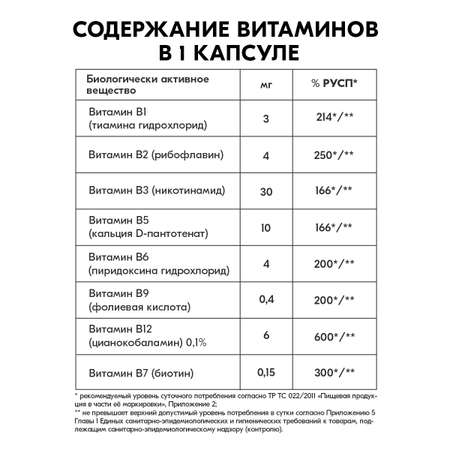 Комплекс витаминов группы Б VITAMIN GARDEN для женщин и мужчин 90 капсул