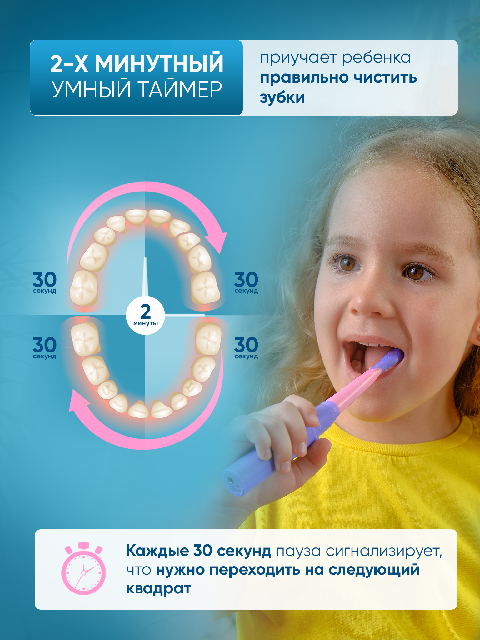 Электрическая зубная щетка PECHAM детская Kids Smart Pink - фото 3