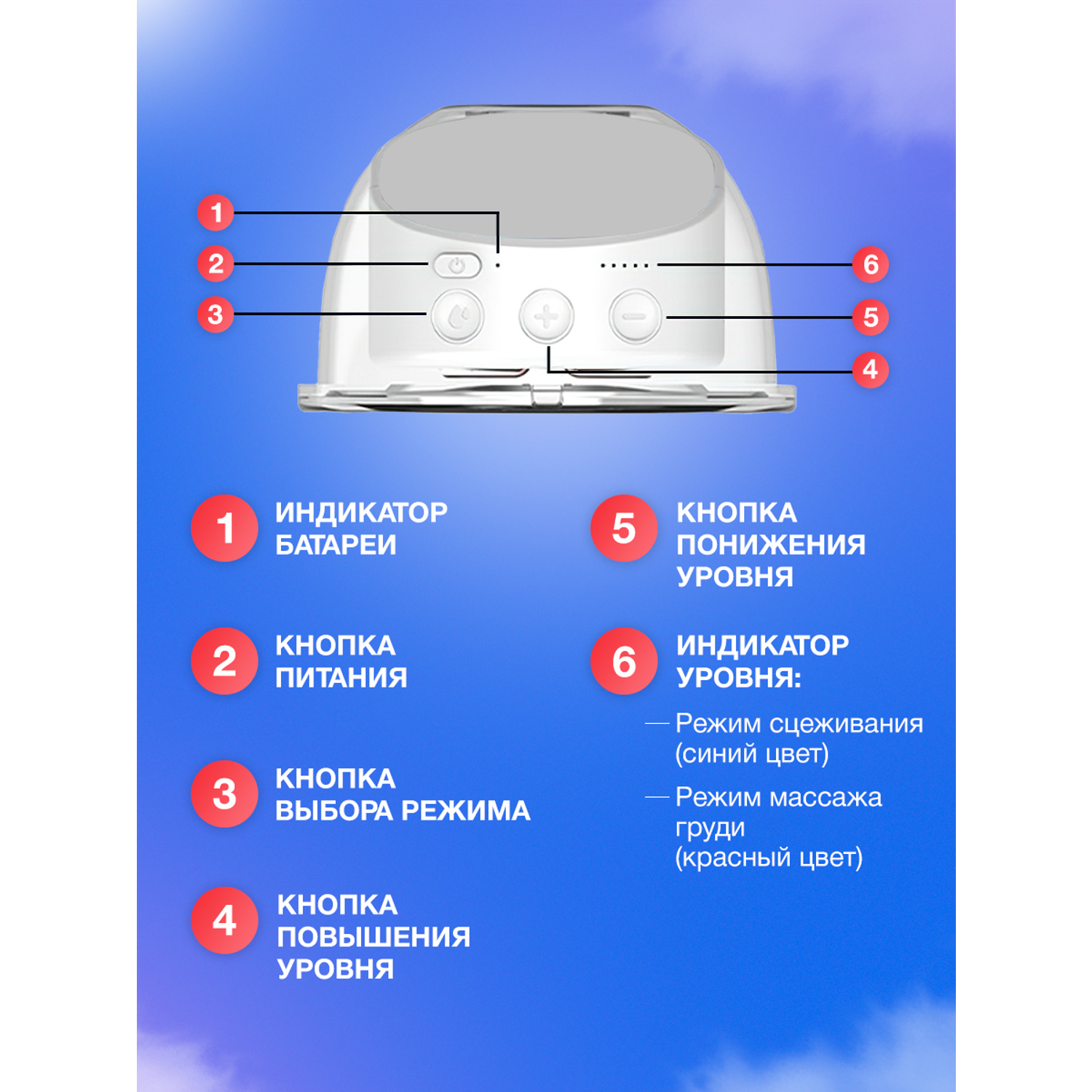 Молокоотсос электронный LoviMama двухфазный с массажем