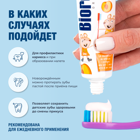 Зубная паста Biorepair Kids детская с экстрактом персика 50 мл