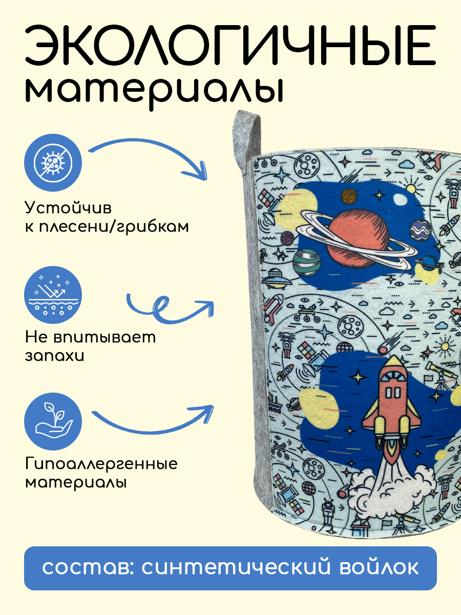 Корзина для игрушек из войлока Textile NN Космос - фото 3