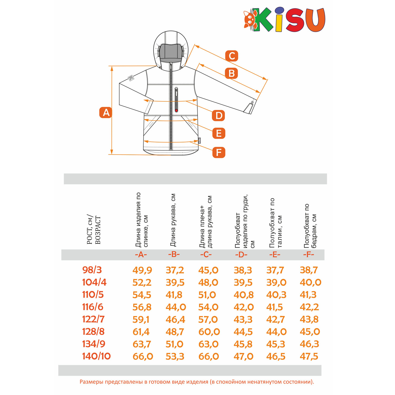 Куртка Kisu S22-10301/1005 - фото 7