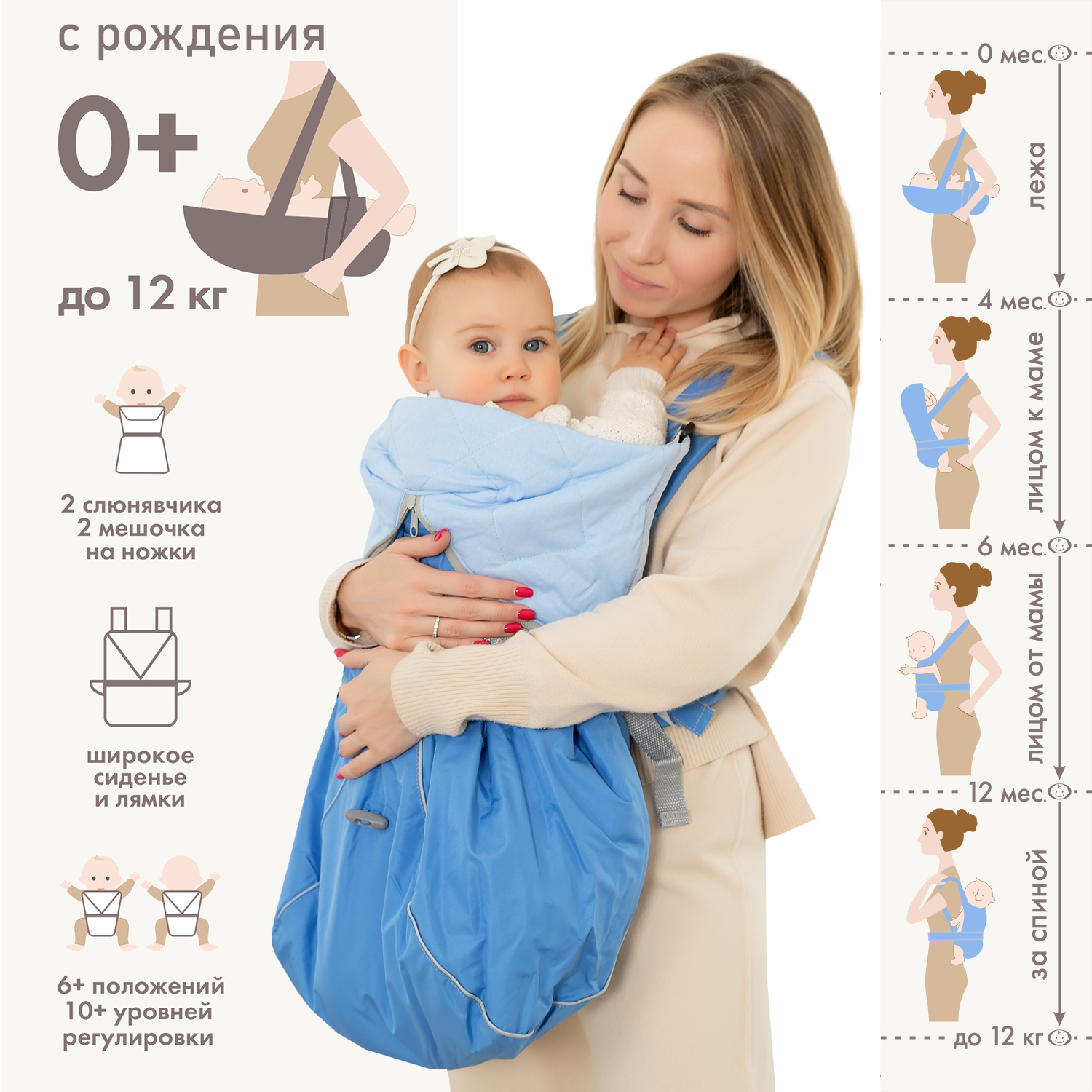 Рюкзак-кенгуру Чудо-чадо BabyActive Lux Голубой